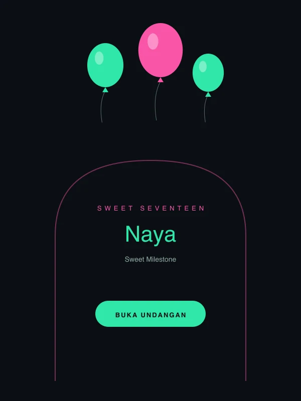 Template Sweet Milestone